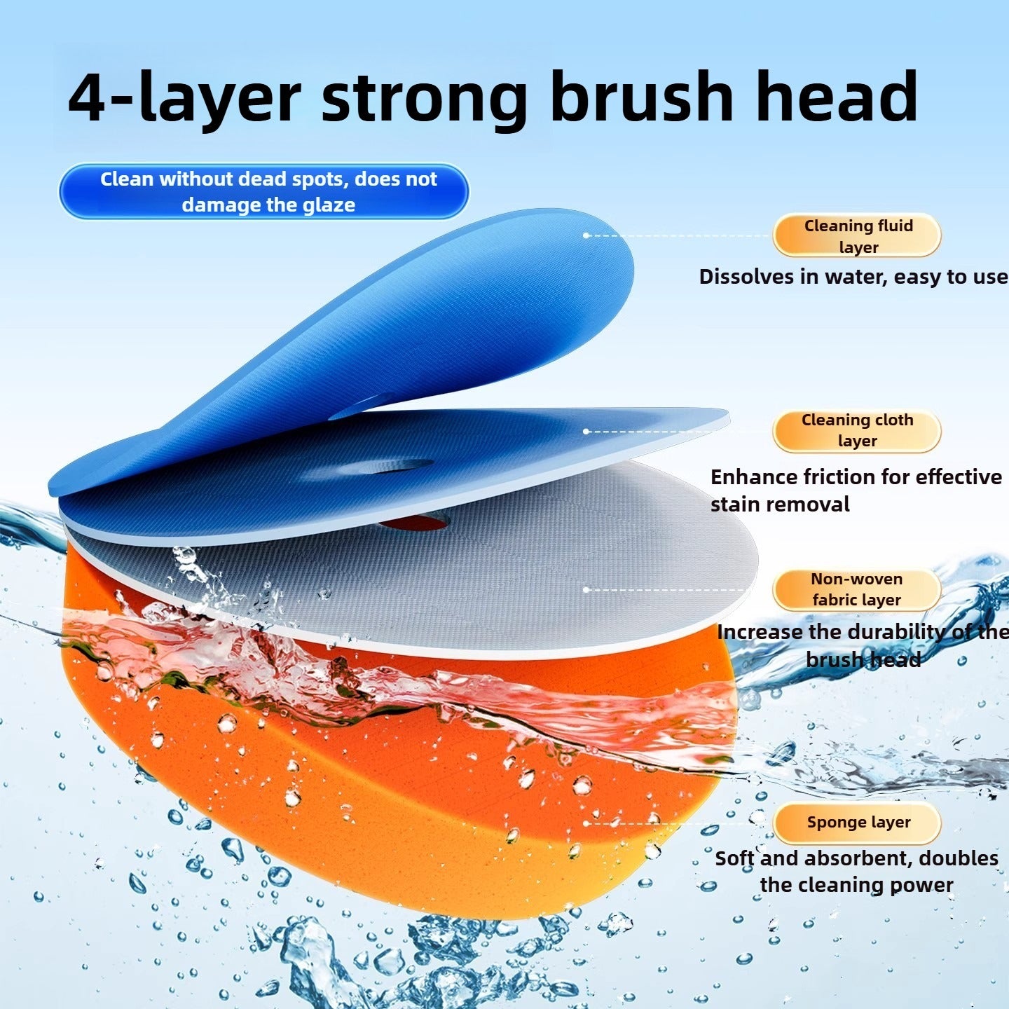 ⭐⭐⭐⭐⭐ 5.0 (4 528 vendus )Brosse de Toilette ultra-hygiénique, sans contact et sans effort. moderne avec Détergent Intégré