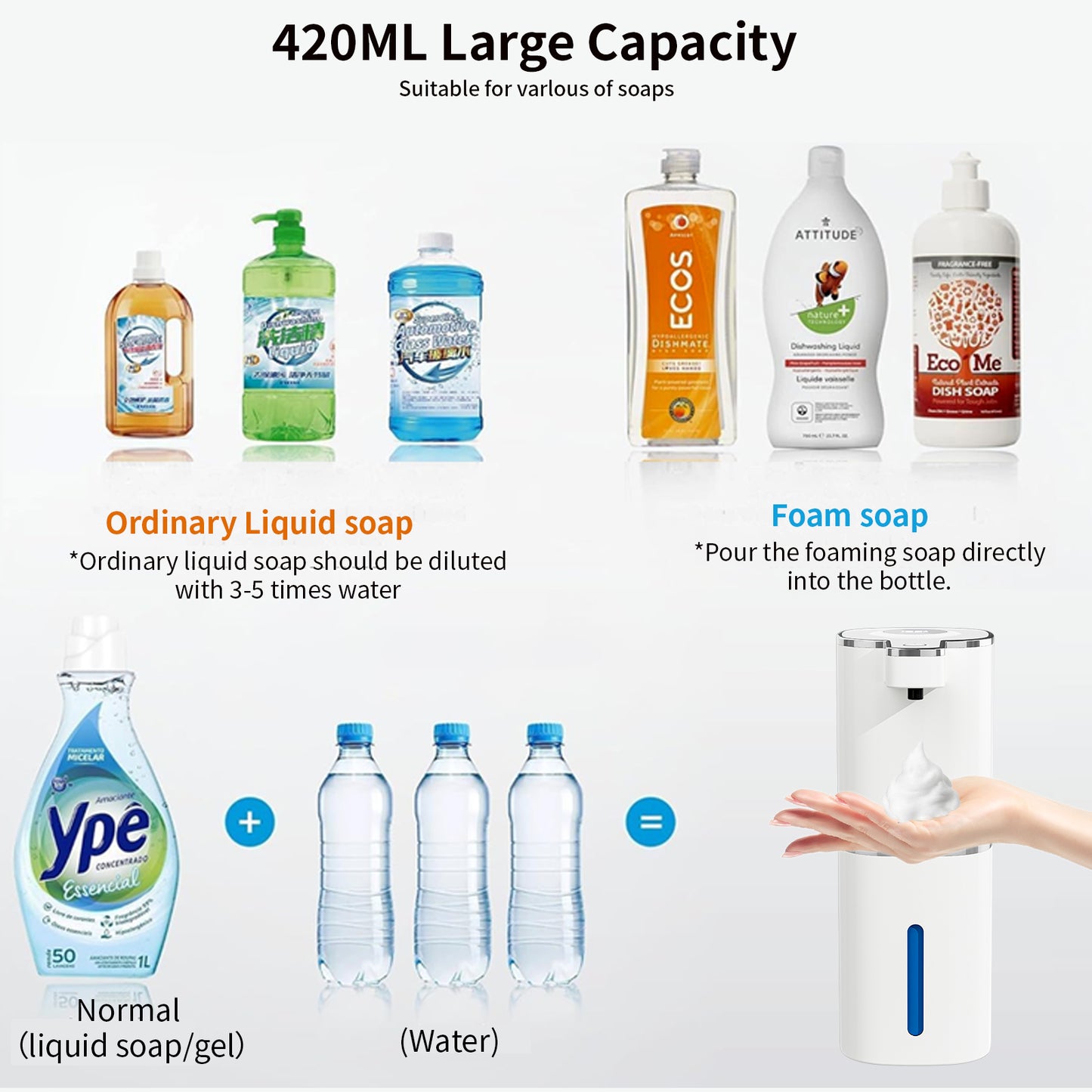 ⭐⭐⭐⭐⭐ 5.0 (8 300 vendus ) Distributeur de Savon Automatique M19Pro 420ml